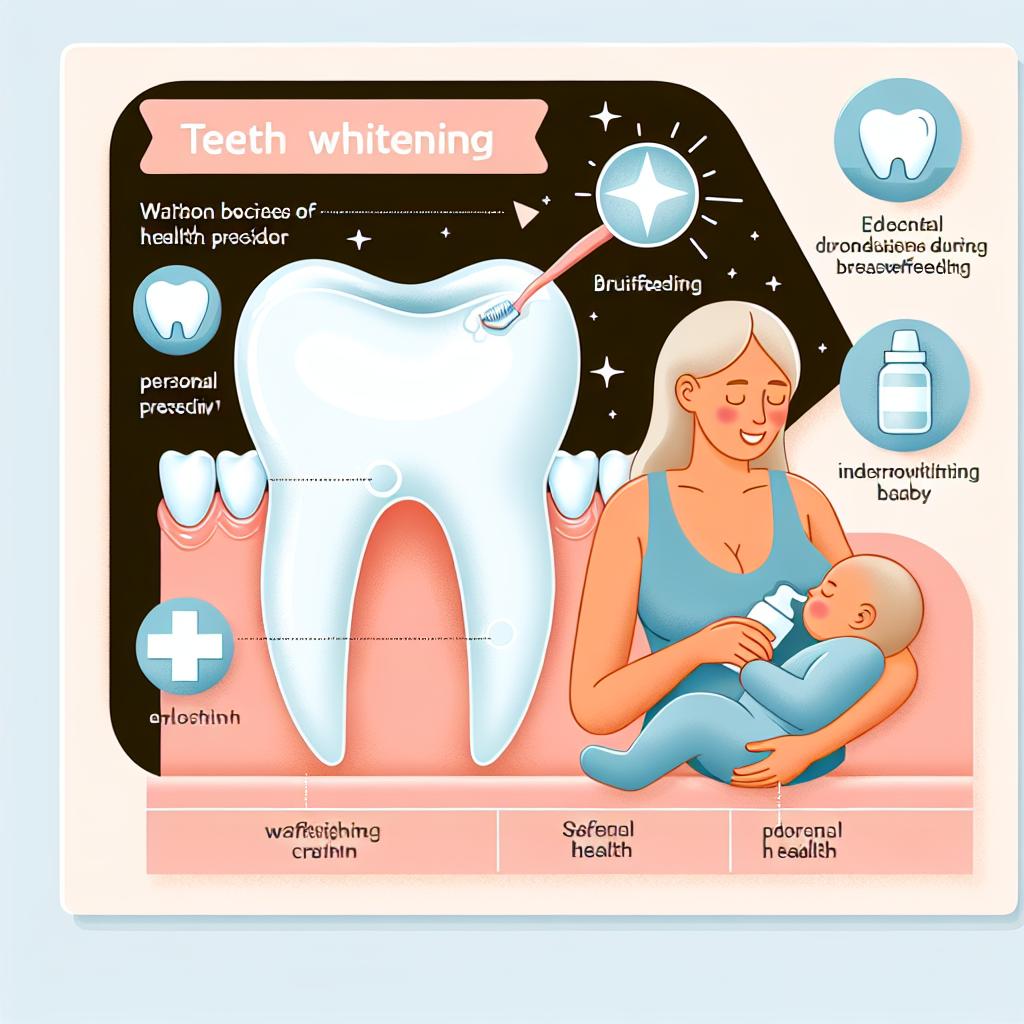 Bezpečnost bělení zubů při kojení