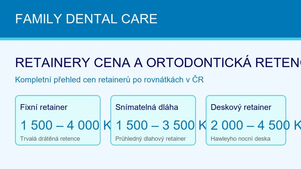 Retainery cena: Kolik stojí retence po rovnátkách a jaký typ vybrat? 1 Retainery cena: Kolik stojí retence po rovnátkách a jaký typ vybrat?